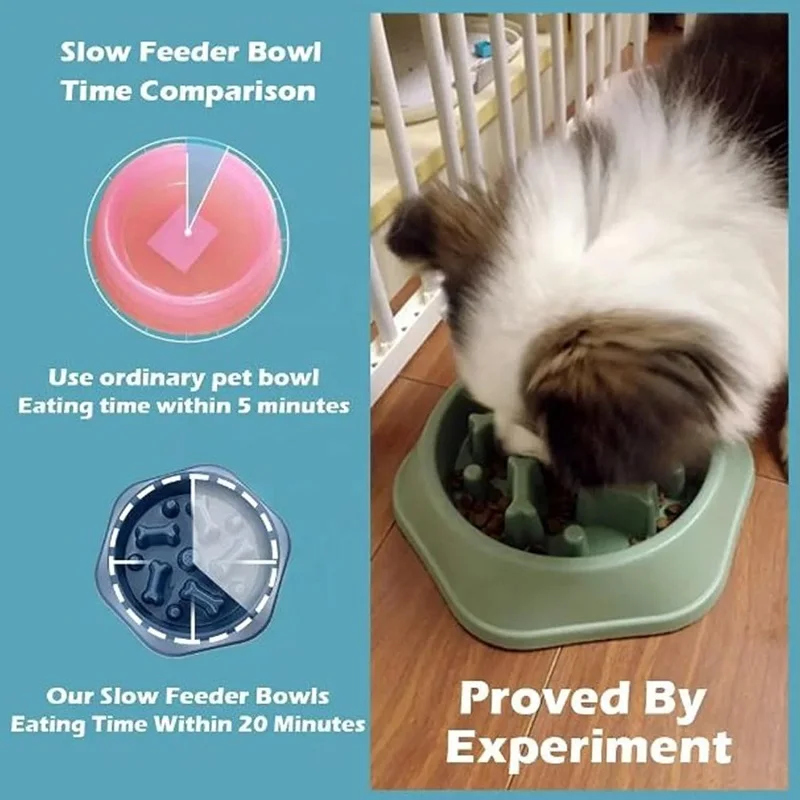 Slow Feeder Dog Bowl Non Slip  - đánh giá và giá Royal Canin Food Medium